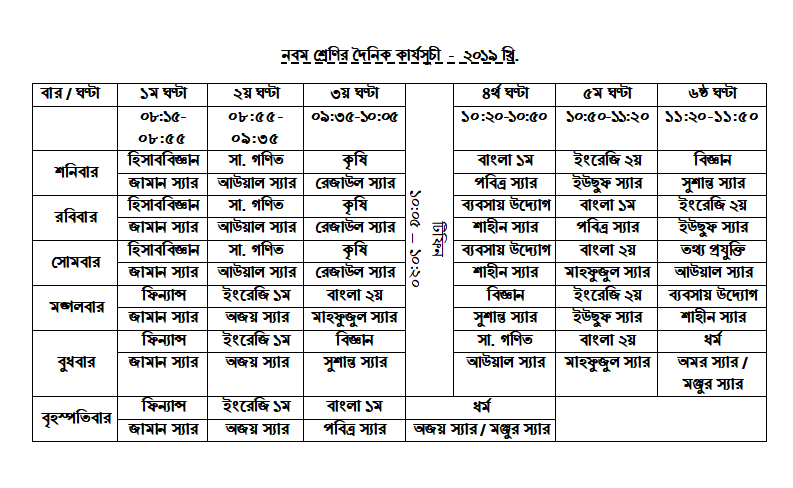 class routine