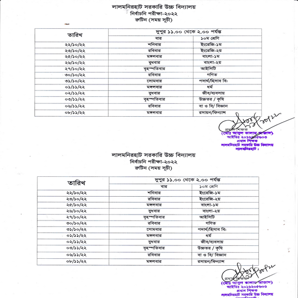 Test Exam 2022