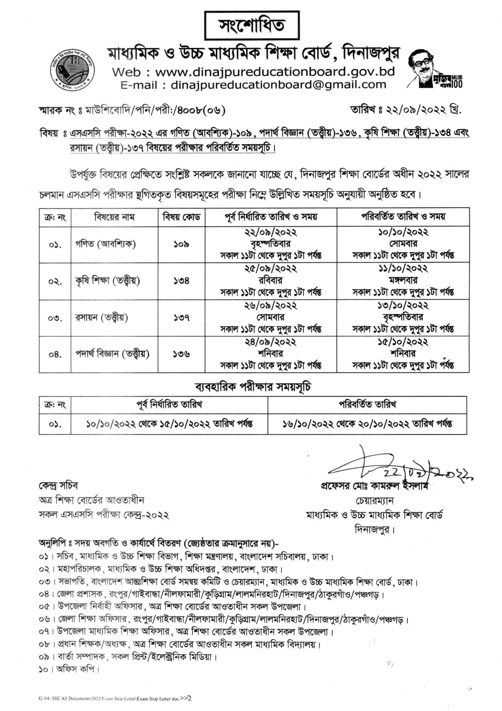 সংশোধিত রুটিন 