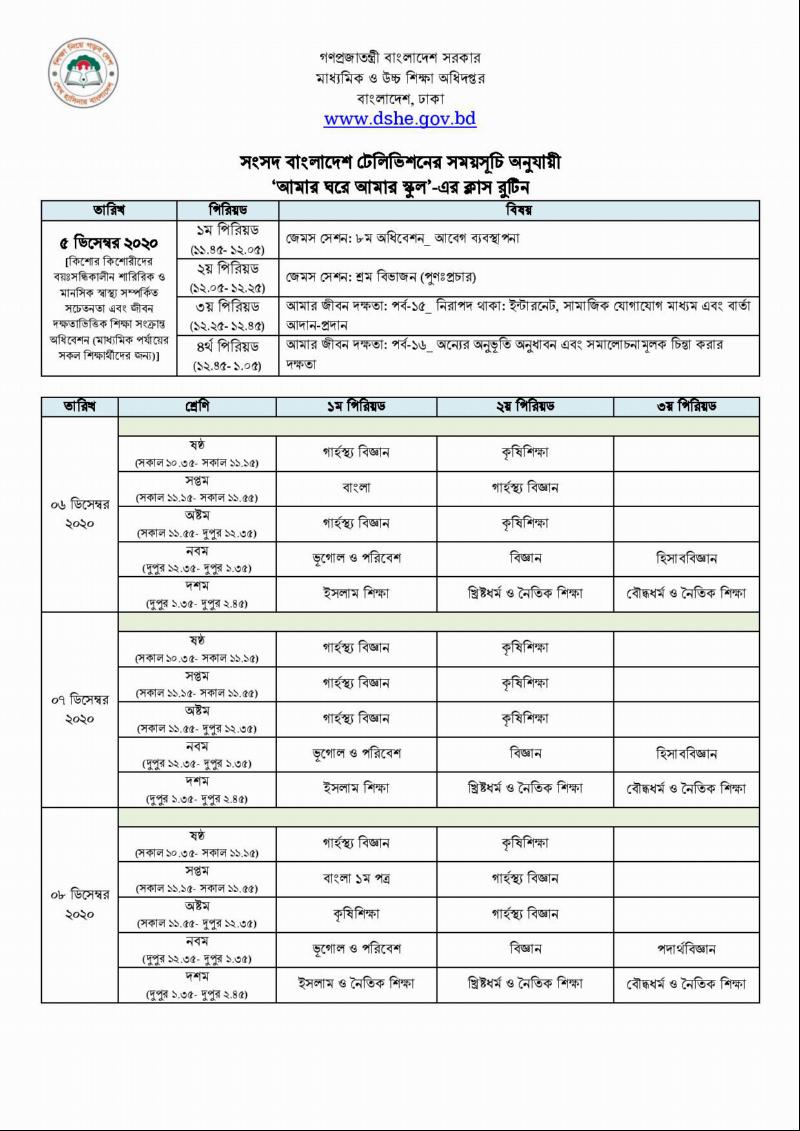 Amar Ghore amar school  