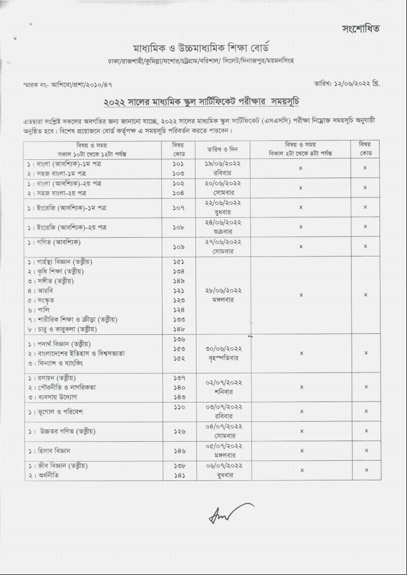 SSC Exam routine 2022